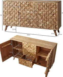 Bahut KHAO PHANOM BENCHA-Skyport Online