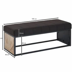 Banc PIURA-Skyport Clearance