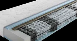 Lit boxspring EUROPA