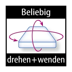 Matelas à ressorts bonnell ALLMED STRONG H2