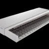 Matelas à ressorts bonnell ALLMED BASIC PRO H3-BRECKLE New