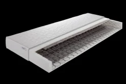 Matelas à ressorts bonnell CORAL BASIC PRO-BRECKLE Clearance