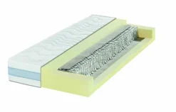 Matelas à ressorts ensachés tonneaux ALLMEDTFK1000-H3-BRECKLE Outlet