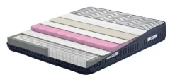 Matelas à ressorts ensachés FLORES-Yatas Outlet