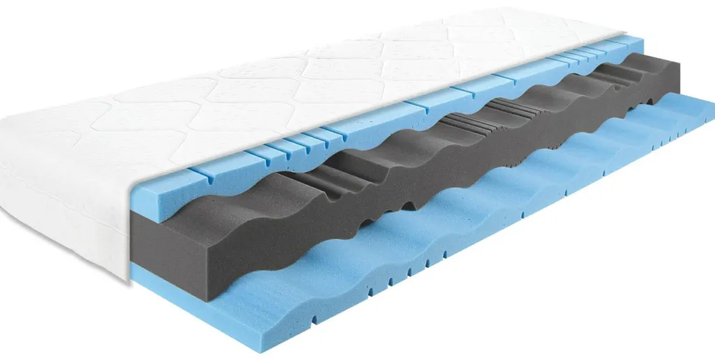 Matelas 7 zones en mousse haute résilience CORAL SANDWICH HIGH-Breckle Matratzenwerk Sale