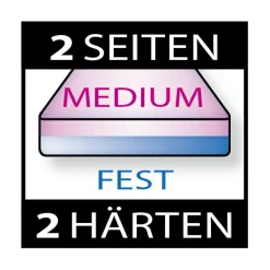 Matelas en mousse haute résilience PUR COMFORT 22 HG-BRECKLE Discount