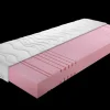 Matelas en mousse haute résilience ALLMED LUNA PLUS-BRECKLE Online