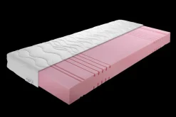 Matelas en mousse haute résilience ALLMED LUNA PLUS H3-BRECKLE Online
