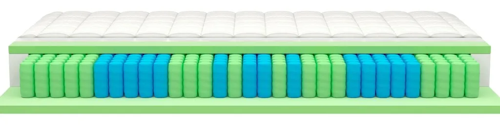 Matelas enroulable COMFORT-KS-TFK-H3-MSA Moderne Schlaf Art Hot