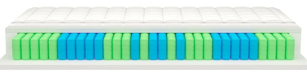 Matelas enroulable COMFORT-PU-TFK-H2-MSA Moderne Schlaf Art Sale