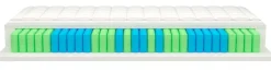 Matelas enroulable COMFORT-PU-TFK-H4-MSA Moderne Schlaf Art Online