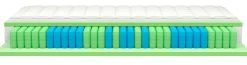 Matelas enroulable COMFORT-KS-TFK-H4-MSA Moderne Schlaf Art Best
