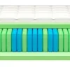 Matelas enroulable MODERN-KS-TFK-H3-MSA Moderne Schlaf Art Hot