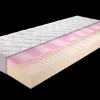 Matelas gel ALLMED GEL 1000