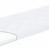 Matelas SOPHIE-Tissi Best