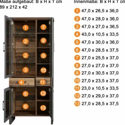Meuble vitrine PRIME-Trendteam