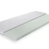 Surmatelas en mousse haute résilience NAPIER-BRECKLE Sale