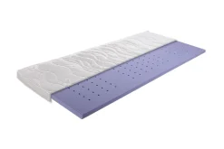 Surmatelas MEDIGEL-BRECKLE New