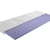 Surmatelas MEDIGEL-BRECKLE Best