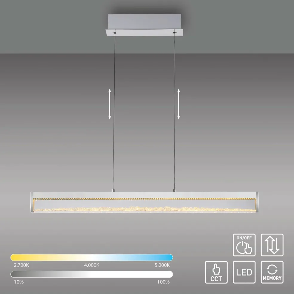 Suspension LED SPLENDA