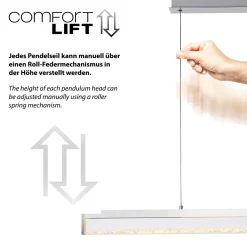 Suspension LED SPLENDA