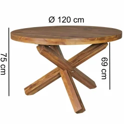 Table à dîner PHU MAN KHAO-Skyport Best