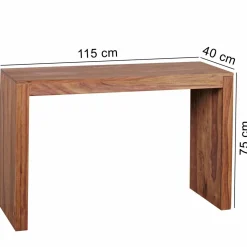 Table console HUANCAVELICA-Skyport