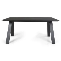 Table ODENSE-Trade Point New